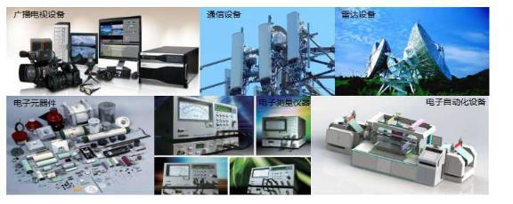 祥和中央節(jié)能保護(hù)裝置榮登全國電子節(jié)能重點(diǎn)推薦目錄，機(jī)器人研發(fā)再添綠色新動(dòng)能